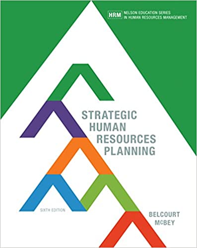 Strategic Human Resources Planning (6th Edition) - Orginal Pdf